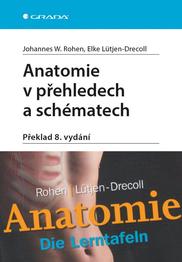 Anatomie v přehledech a schématech, překlad 8. vydání